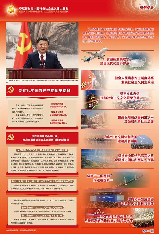 奪取新時(shí)代中國特色社會(huì)主義偉大勝利宣傳畫